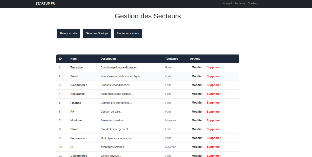 Startups FR — vue 3