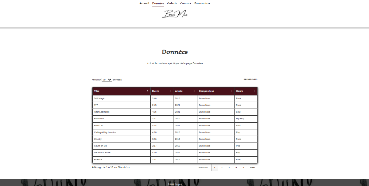 Bruno Mars Fan Site — vue 2